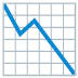 :chart_decreasing: :chart_decreasing: