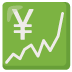 :chart_increasing_with_yen: