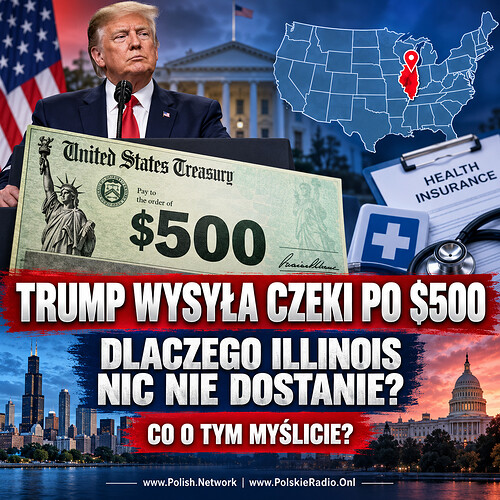 Grafika do newsa