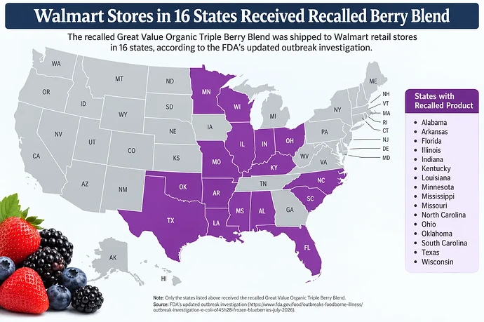 Frozen Berry Recall 2